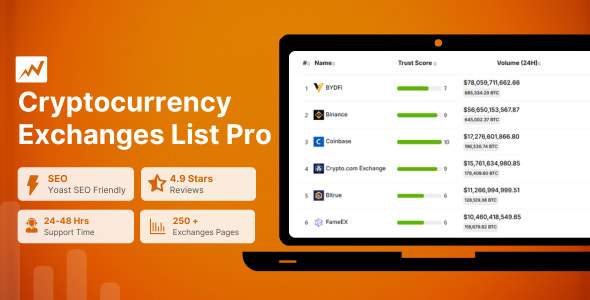 Cryptocurrency Exchanges List Pro 3.0.1